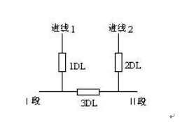 備自投