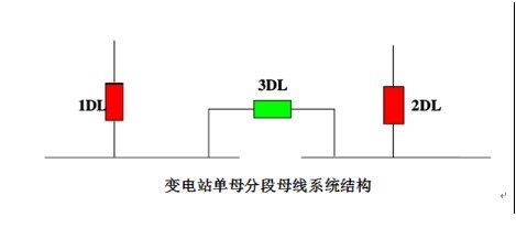 母聯(lián)備自投